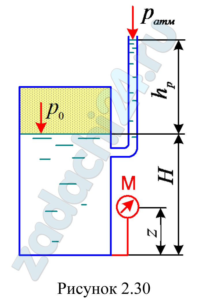 Абсолютное давление воздуха. Манометр подключённый к закрытому резервуару. Избыточное давление в резервуаре. Абсолютное давление в резервуаре на жидкостью. Избыточное давление в трубопроводе это.