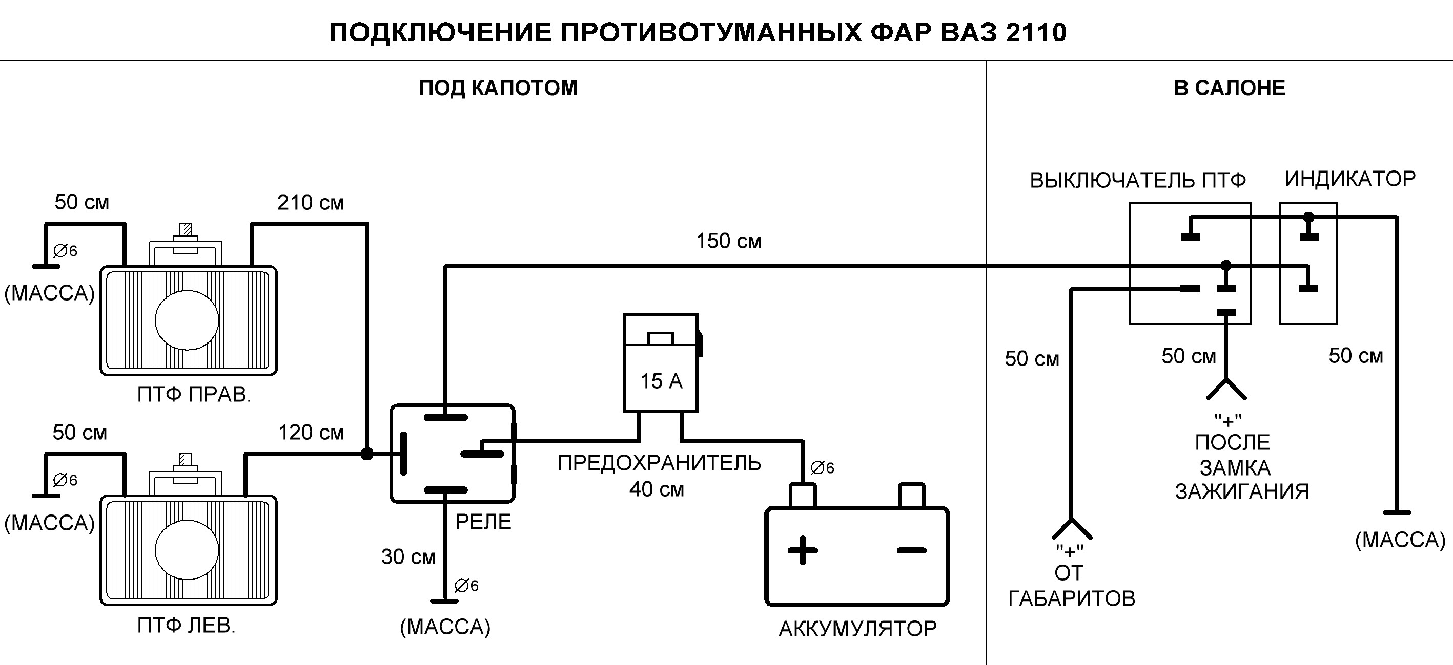 Фсо схема подключения через реле на дальний