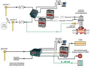 Как проверить реле тестером