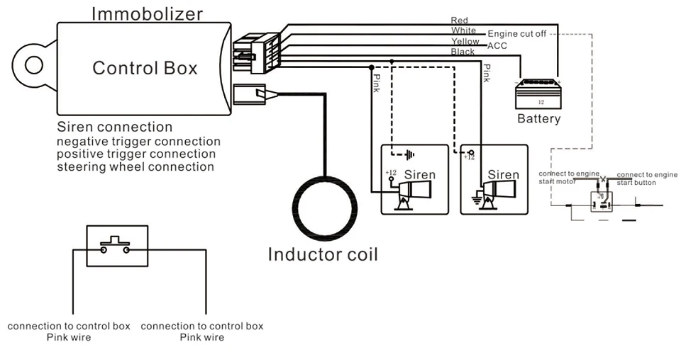 NT-IM01+manual