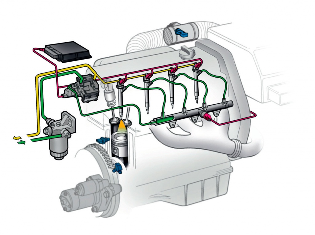 Распределенный впрыск топлива фото