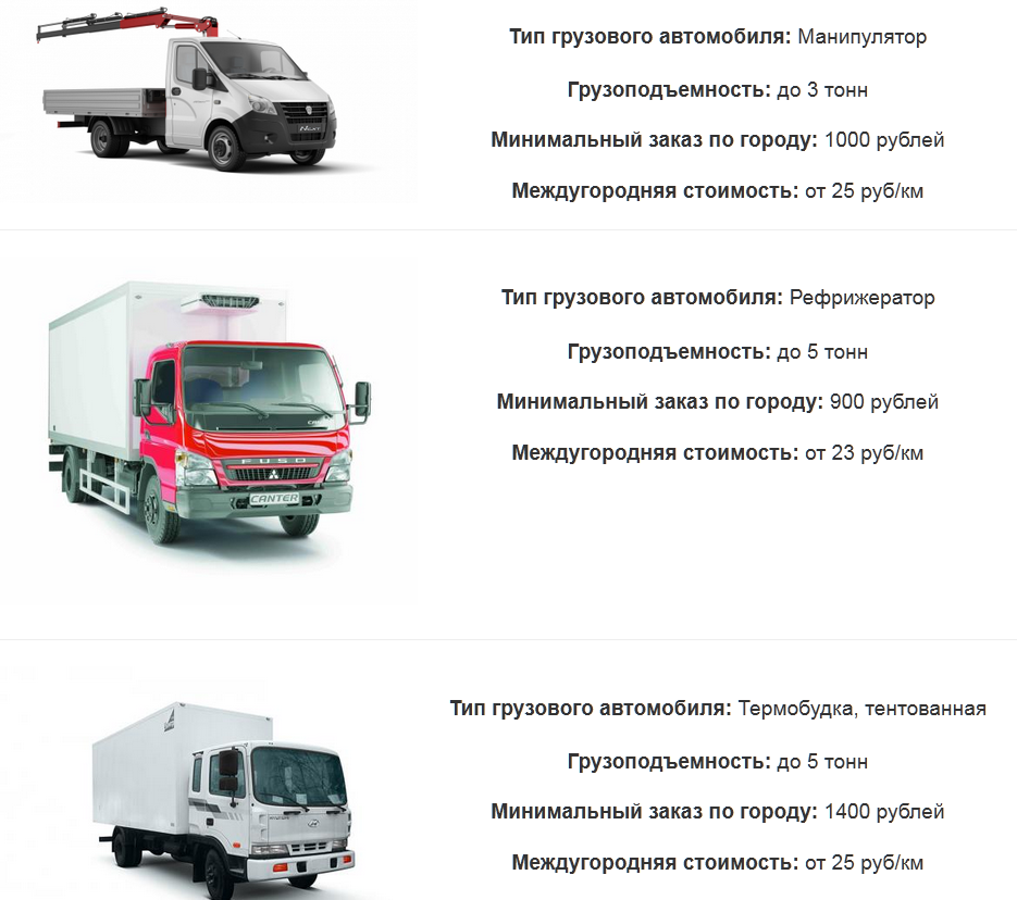 Как посчитать грузоподъемность автомобиля