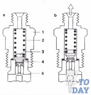 Нагнетательный клапан