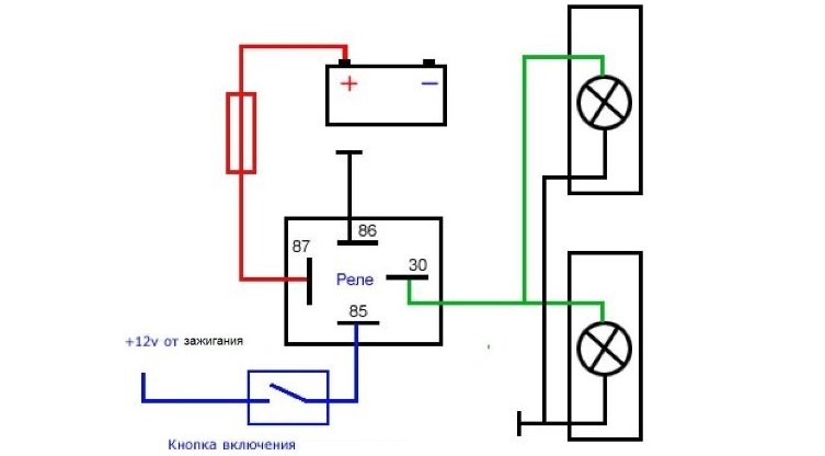 Схема подключения противотуманных фар