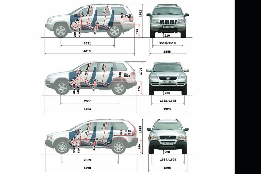 Туарег размеры кузова габариты