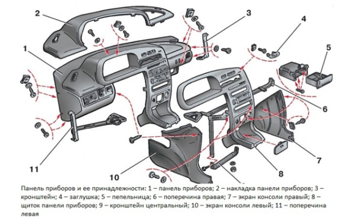 Схема подсветки салона ваз 2114