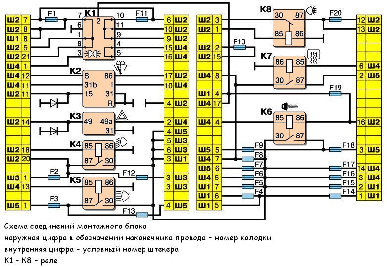 Схемы электрооборудования ВАЗ-2110, 2111, 2112 (1995-2009) Система зажигания, Бо