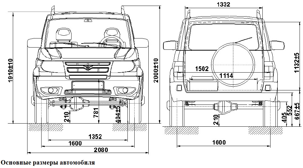 Размеры уаз патриот 2015