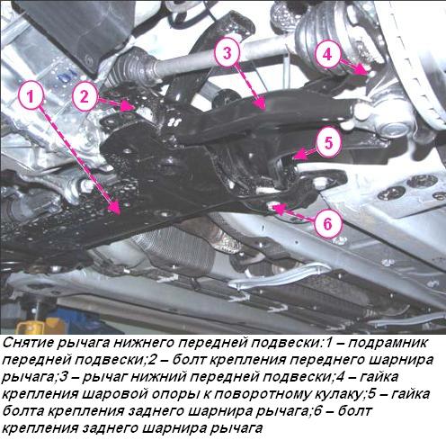 Зарядное устройство хендай 410