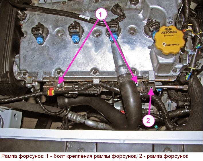 Где форсунки в автомобиле