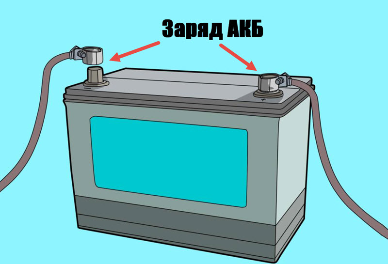 Выкипел аккумулятор что доливать