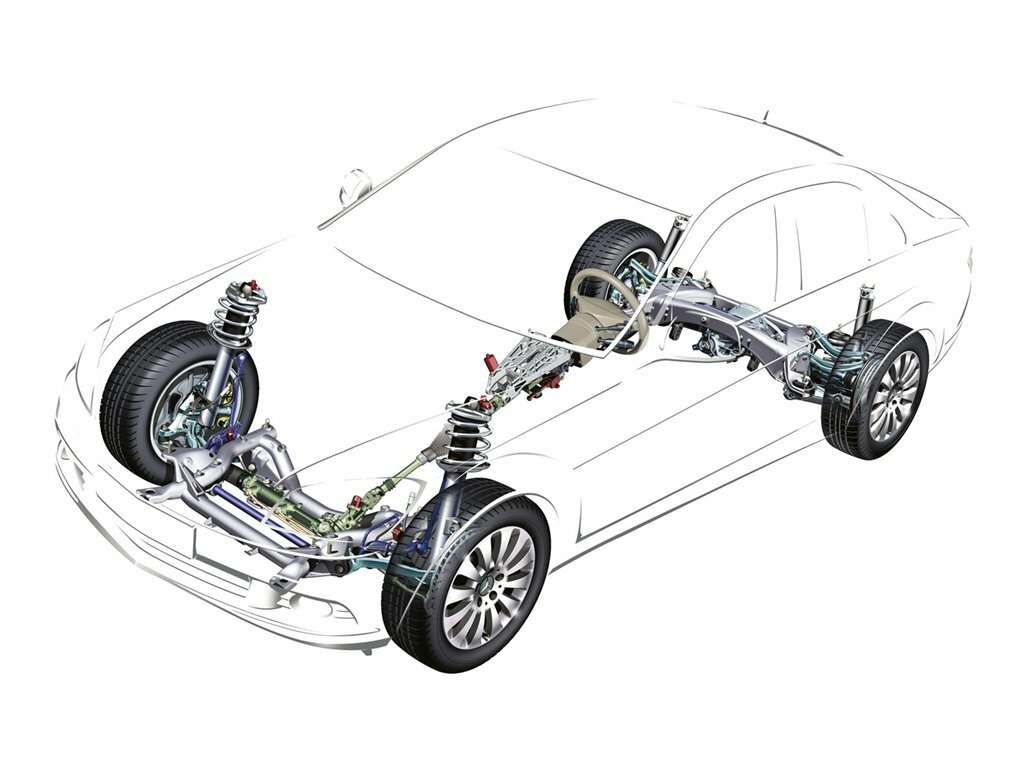 Машины с крепкой подвеской