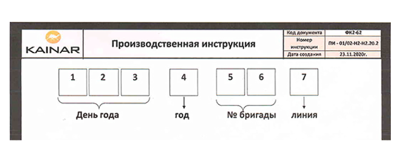 Узнать дату изготовления аккумулятора