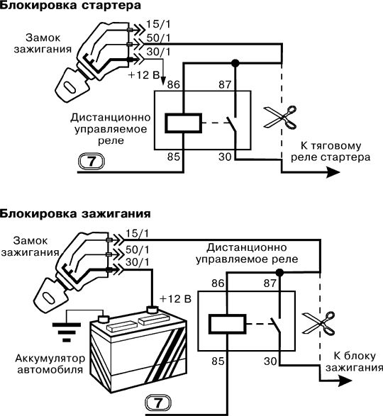 Схема включения стартера ваз 2110