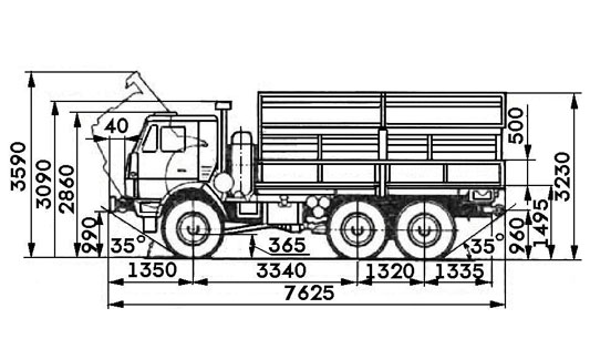 Шкворень камаз 5320 размеры