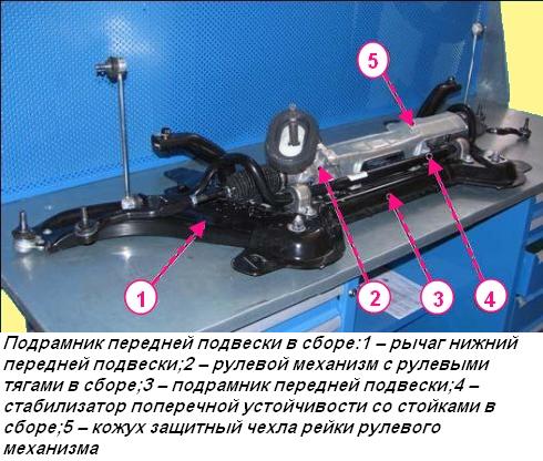 Передняя подвеска хендай крета