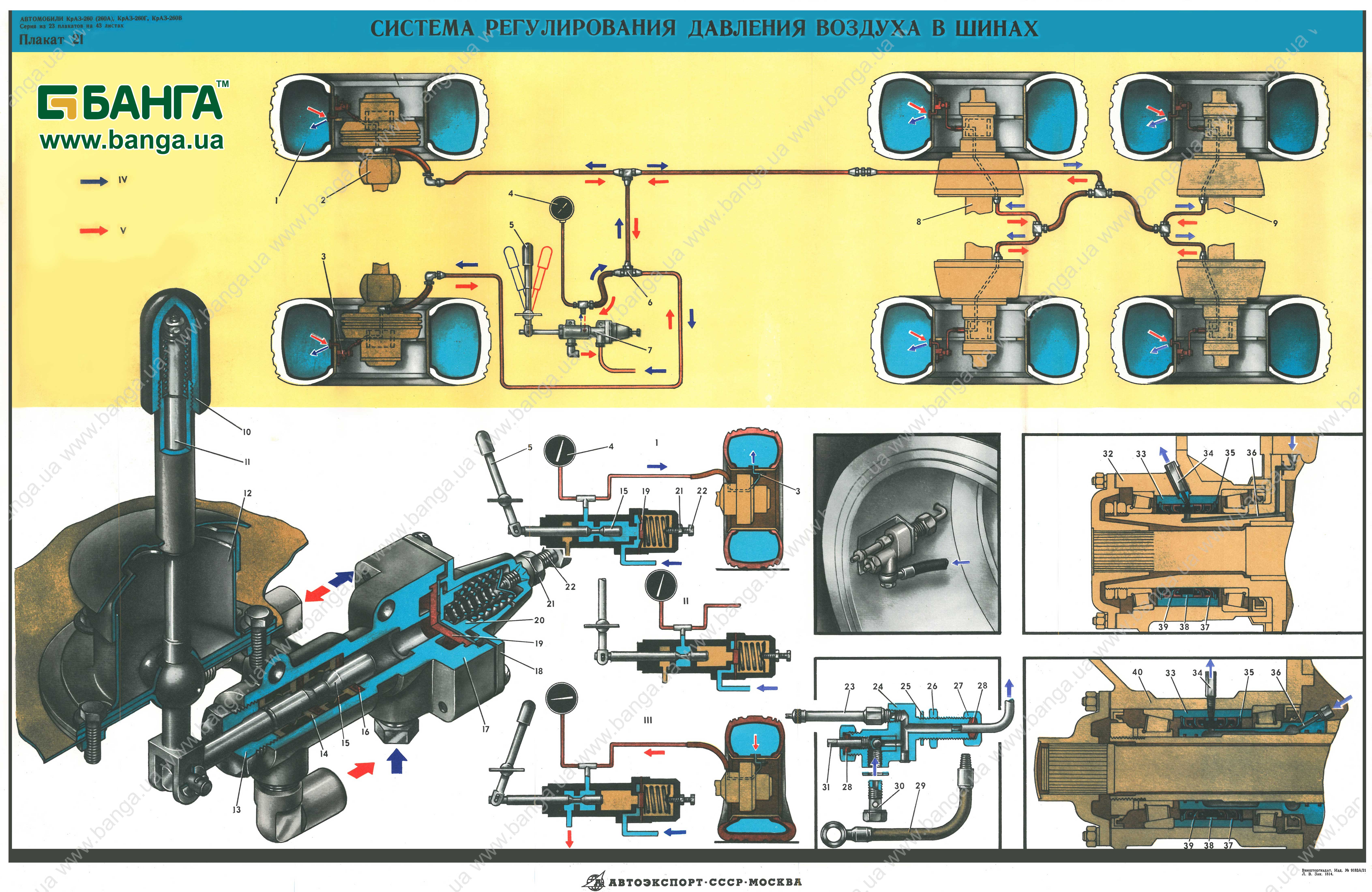 Система подкачки колес камаз 43118 схема