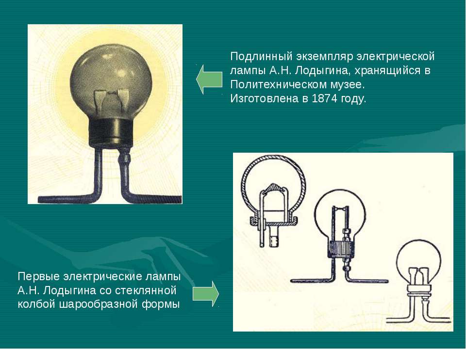 Эфирное электричество в 18 веке фото