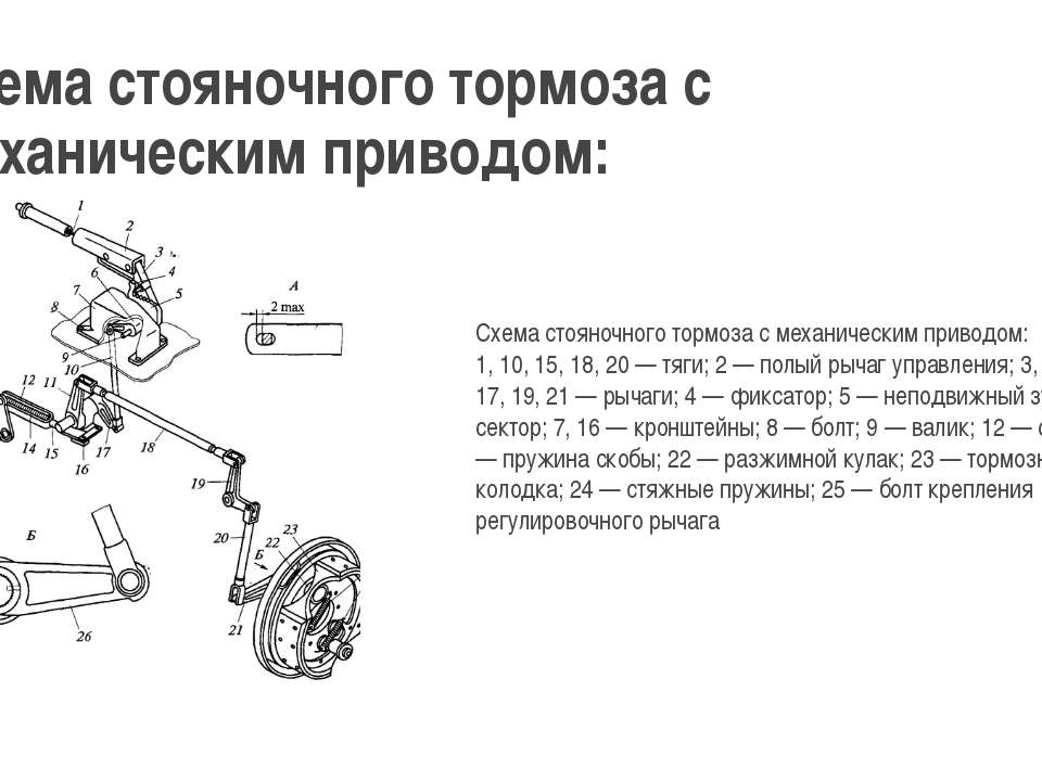 Стояночная тормозная система схема