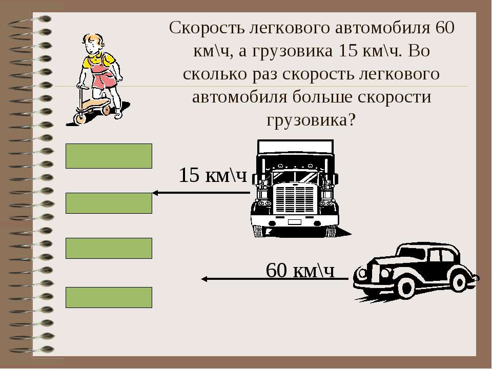 Программа для скорости машины