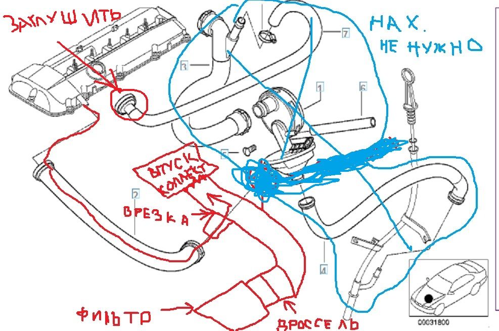 Работа клапана картерных газов