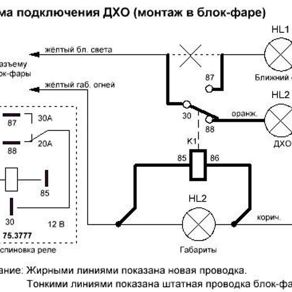 Схема габаритных огней