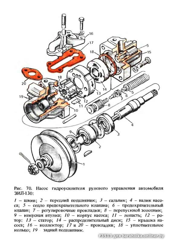 Устройство гур зил 130 в картинках