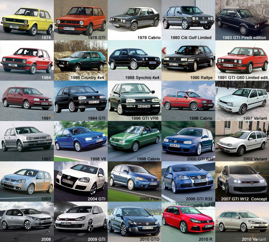 Фото все модели автомобилей