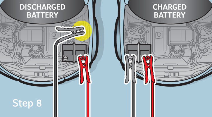 Attach the negative clamp to a metal portion of the vehicle with the dead battery. 