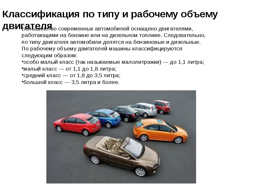 Классификация легковых автомобилей. Классификация транспортных средств. Классификация автомобилей по типу. Классификация автомобилей по объему двигателя.