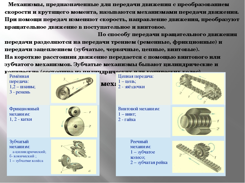 Фрикционные передачи презентация по технической механике