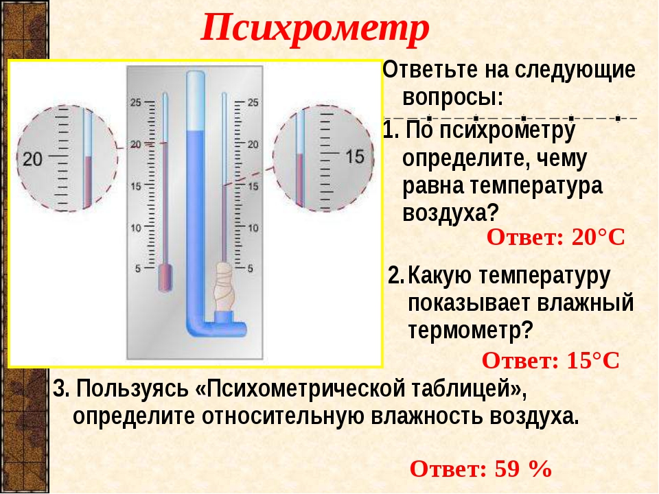 В пунктах обозначенных на рисунке цифрами одновременно проводятся измерения температуры воздуха