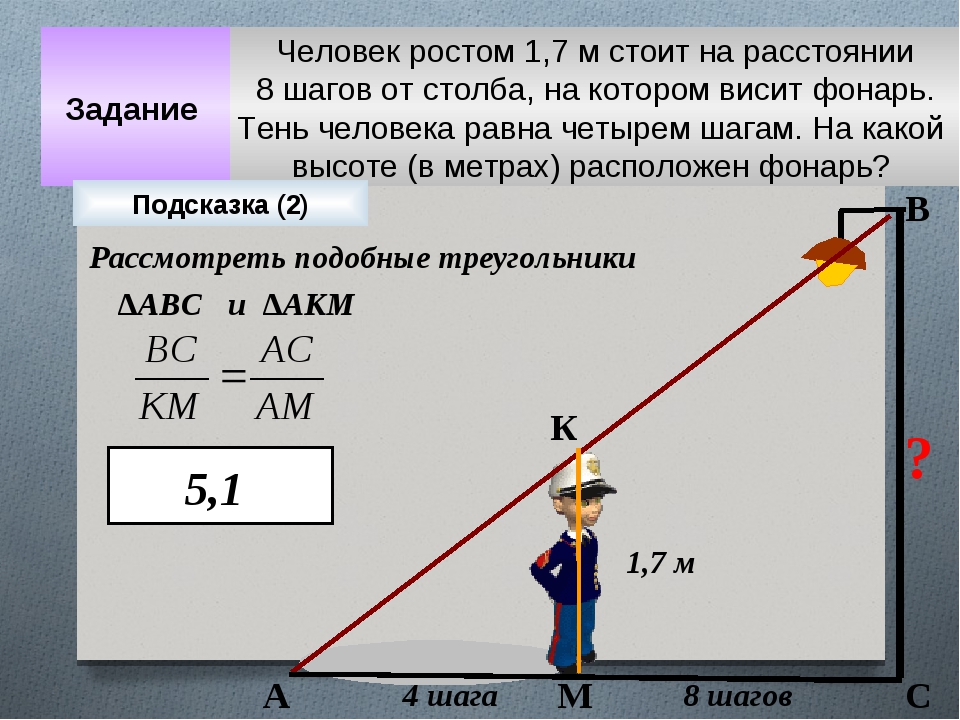 Высота изображения человека ростом 160 см на фотопленке 2