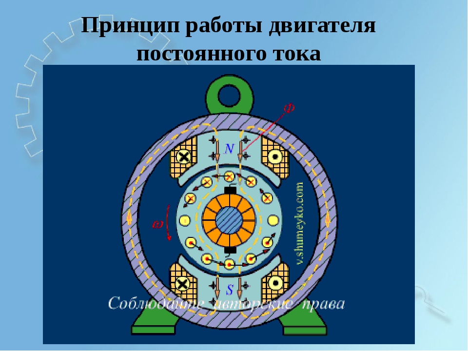 Презентация на тему асинхронный двигатель