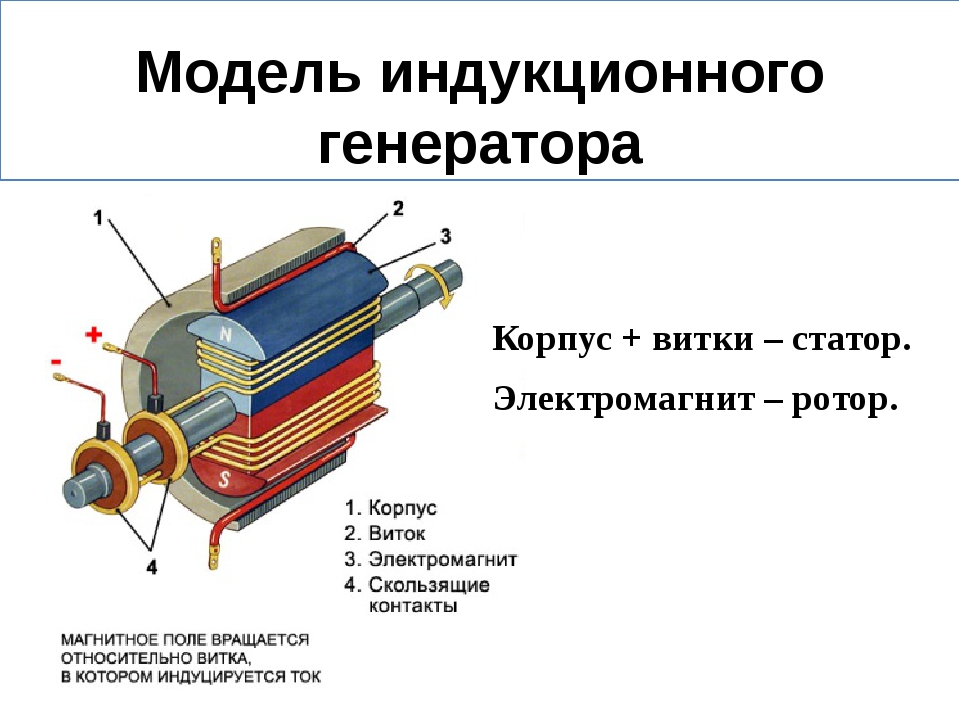 Диагностика генератора переменного тока