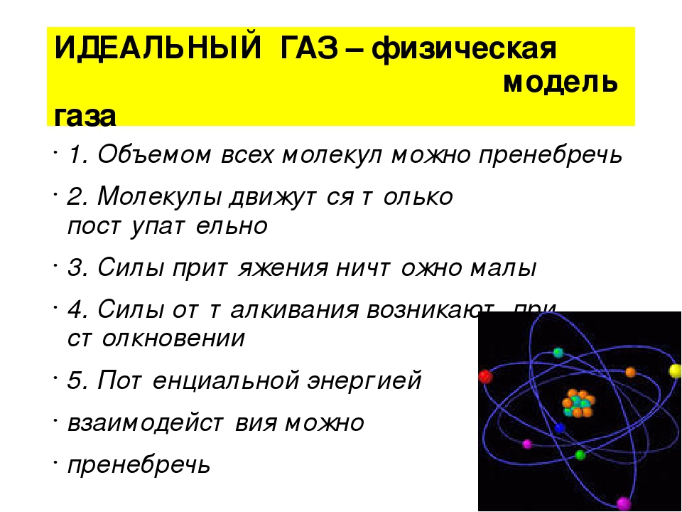 Газ считают идеальным. Физическая модель идеального газа. Идеальный ГАЗ это физическая модель. Модель идеального газа это в физике. Модель идеального газа определение.