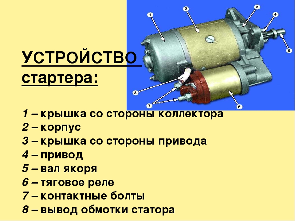 Пусковой ток стартера автомобиля