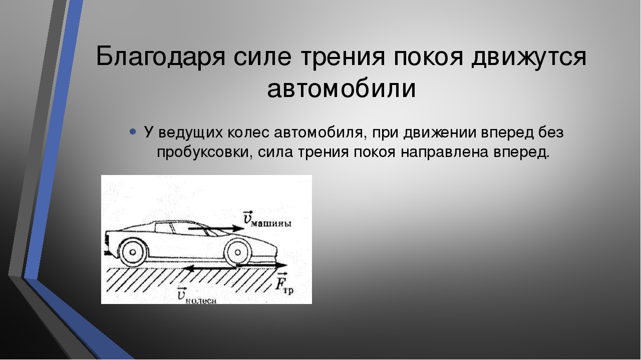 Сила сопротивления подъему автомобиля