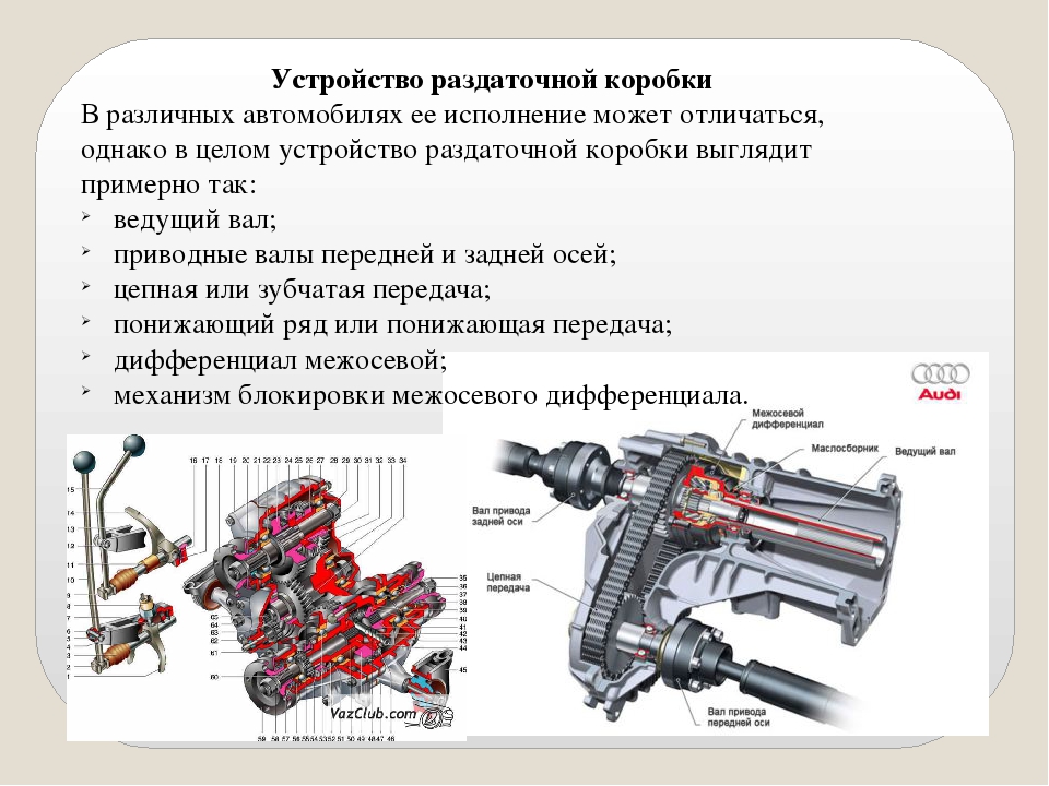 Раздатка в машине что