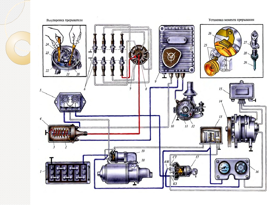 Схема подключения стартера газ 66