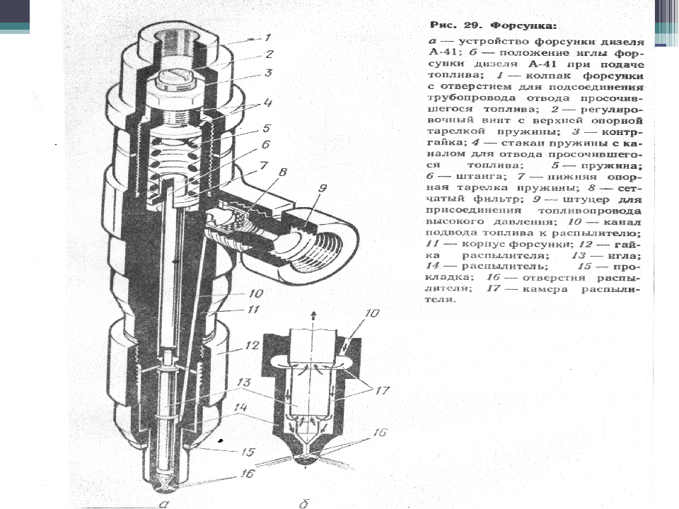 Схема газовой форсунки. Форсунка КАМАЗ 740. Форсунка дизелей КАМАЗА схема. Форсунка дизеля КАМАЗ 740. Чертеж форсунка ЯМЗ-238.