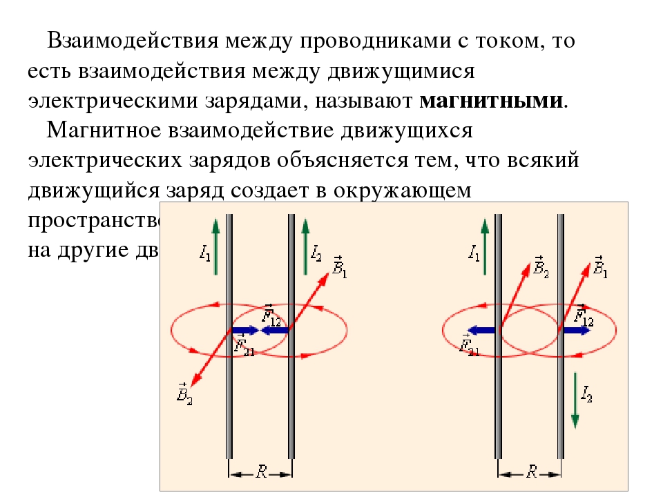 Прямолинейный проводник с током i на рисунке изображено сечение проводника ток направлен от читателя