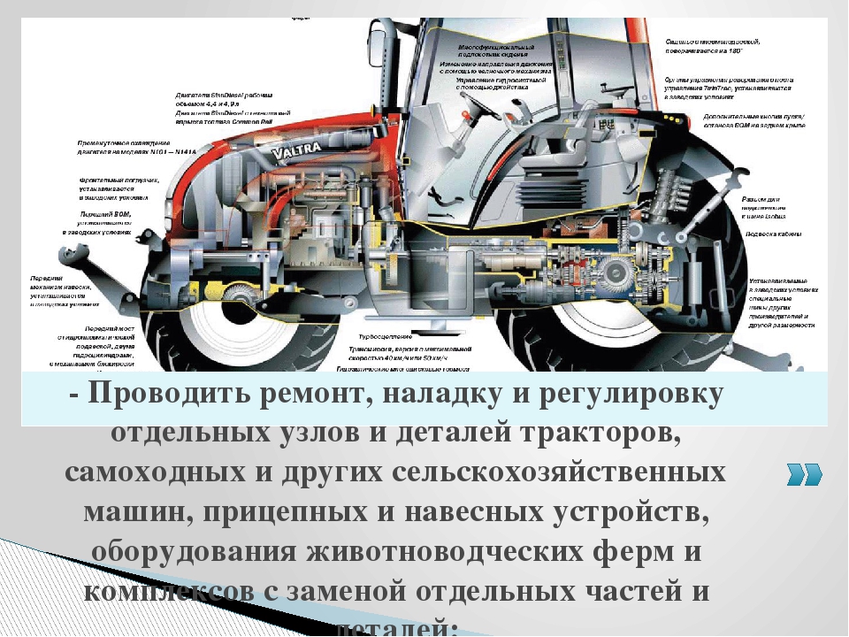 Проверка состояния электрооборудования автомобиля