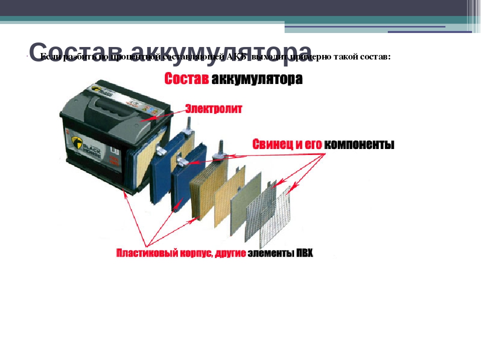 Из чего состоит аккумулятор бесперебойника для компьютера