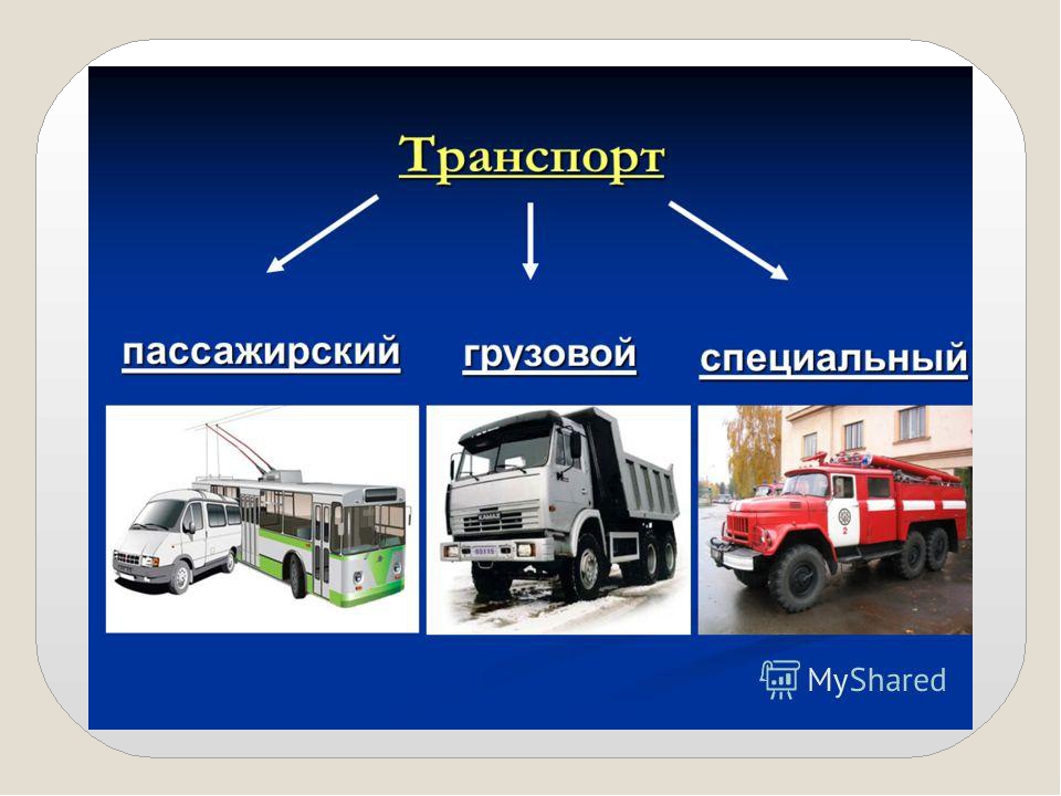 Классификация организаций автомобильного транспорта