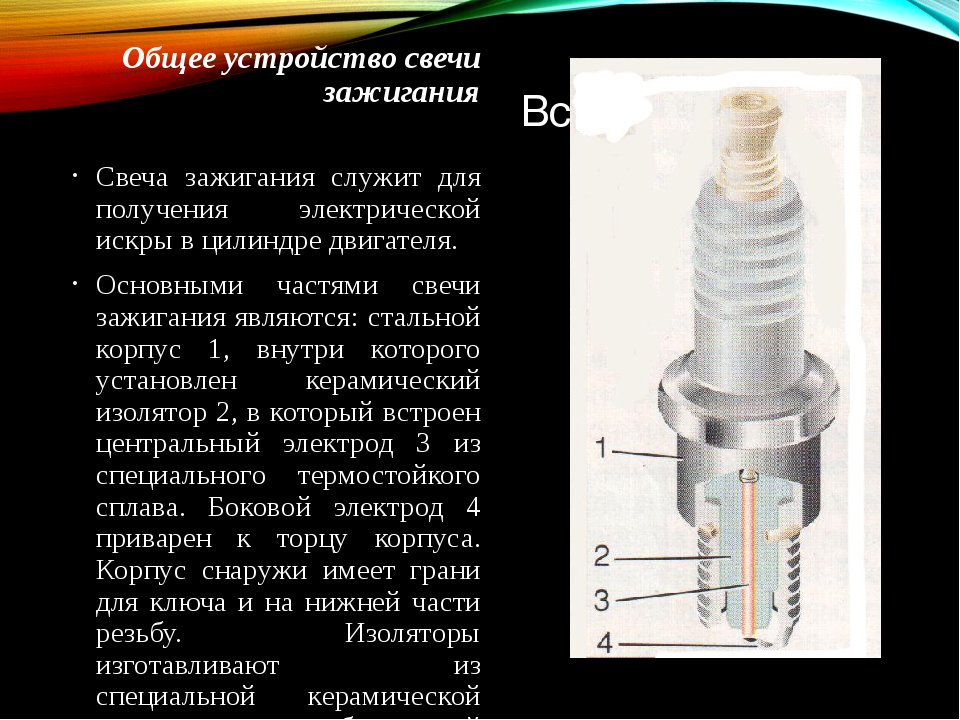 Свечи зажигания презентация