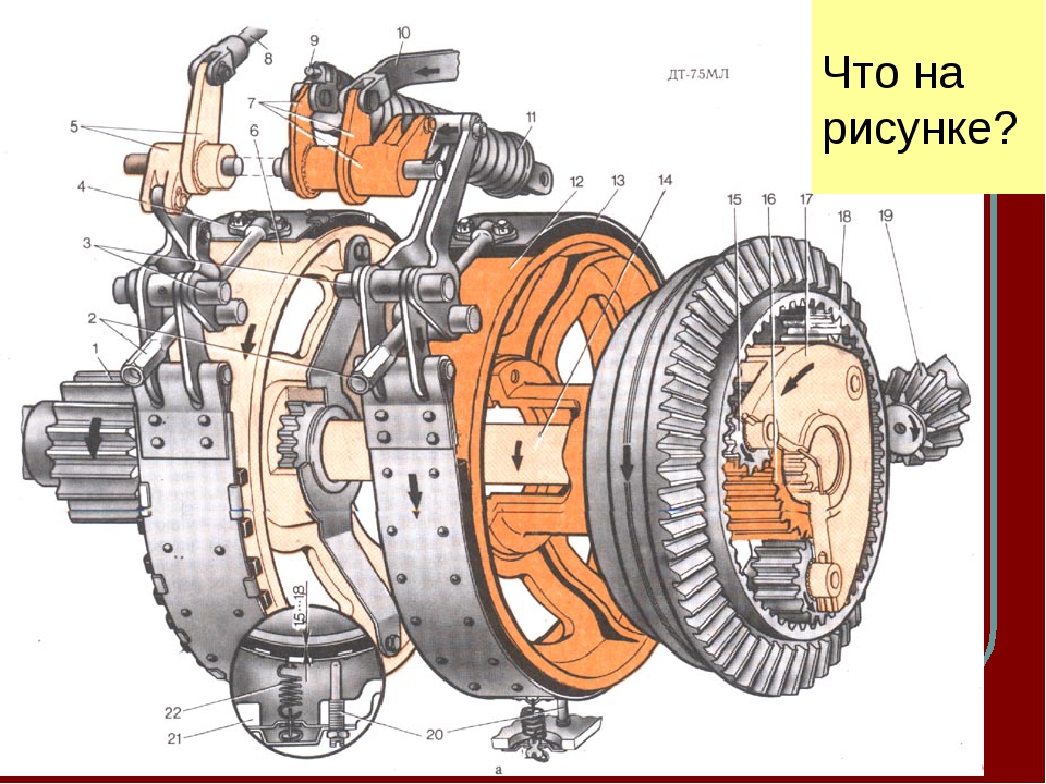 Уплотнение заднего моста дт 75 схема