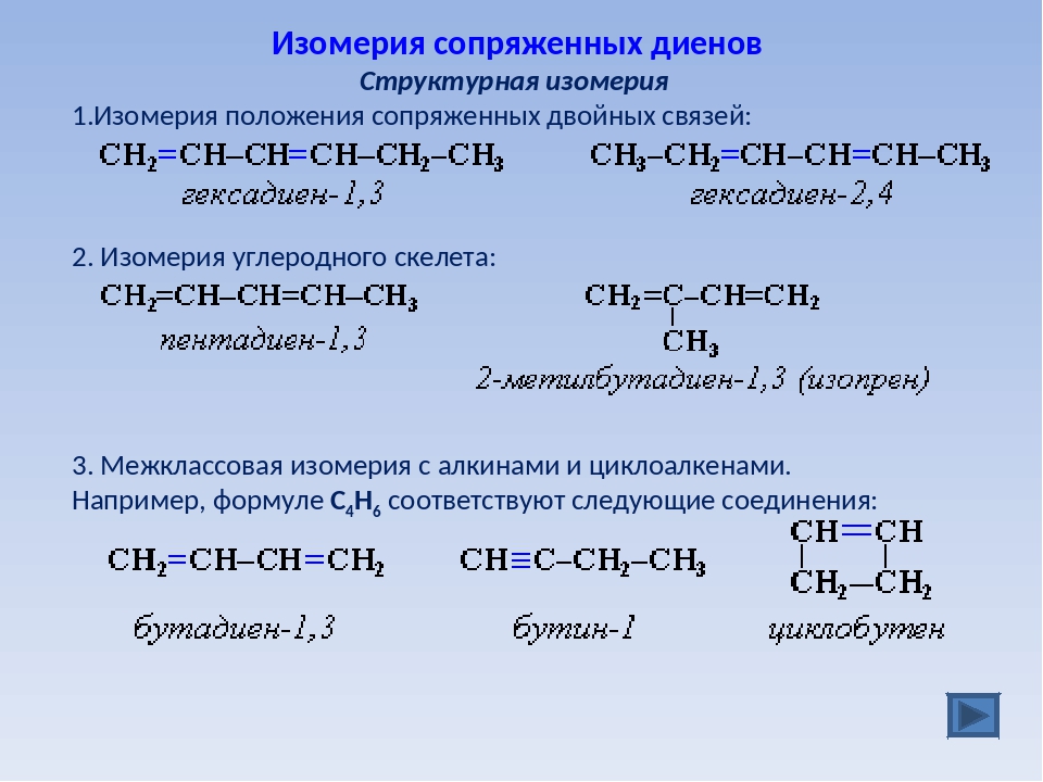 Презентация углеводороды 10 класс