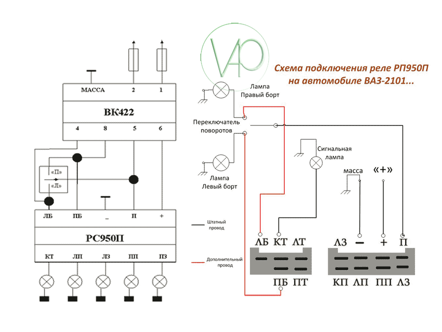 Схема работы поворотников газель