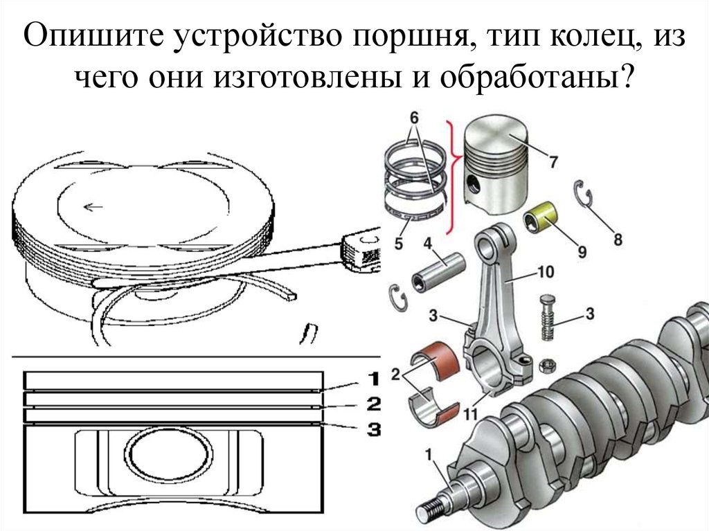 Замена поршня в двигателе